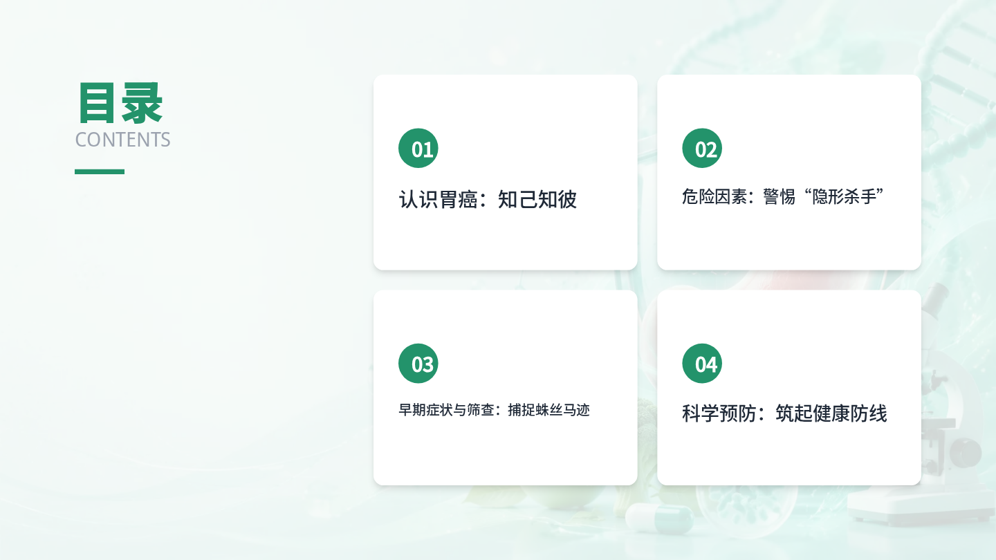 胃癌健康宣教 第2页