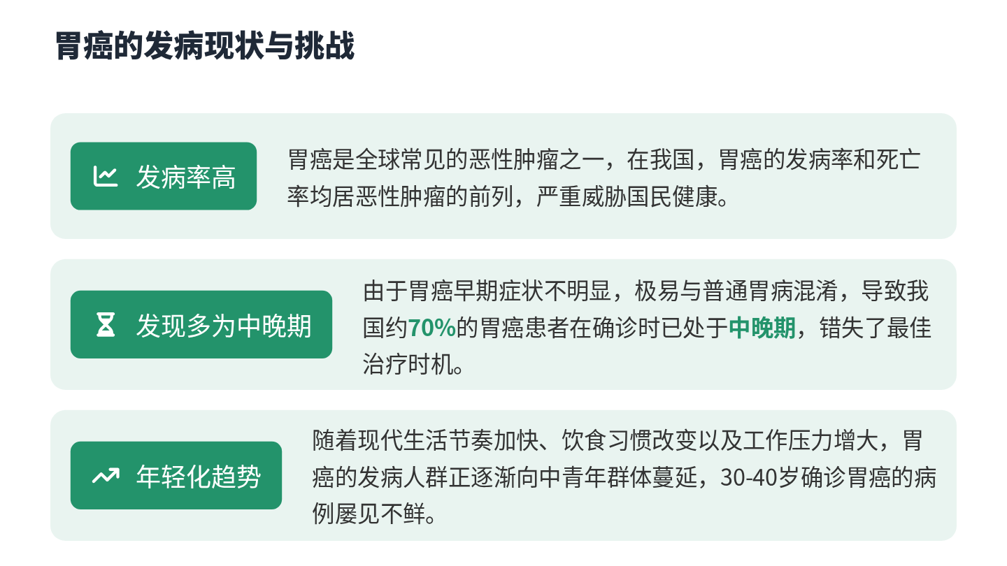 胃癌健康宣教 第5页