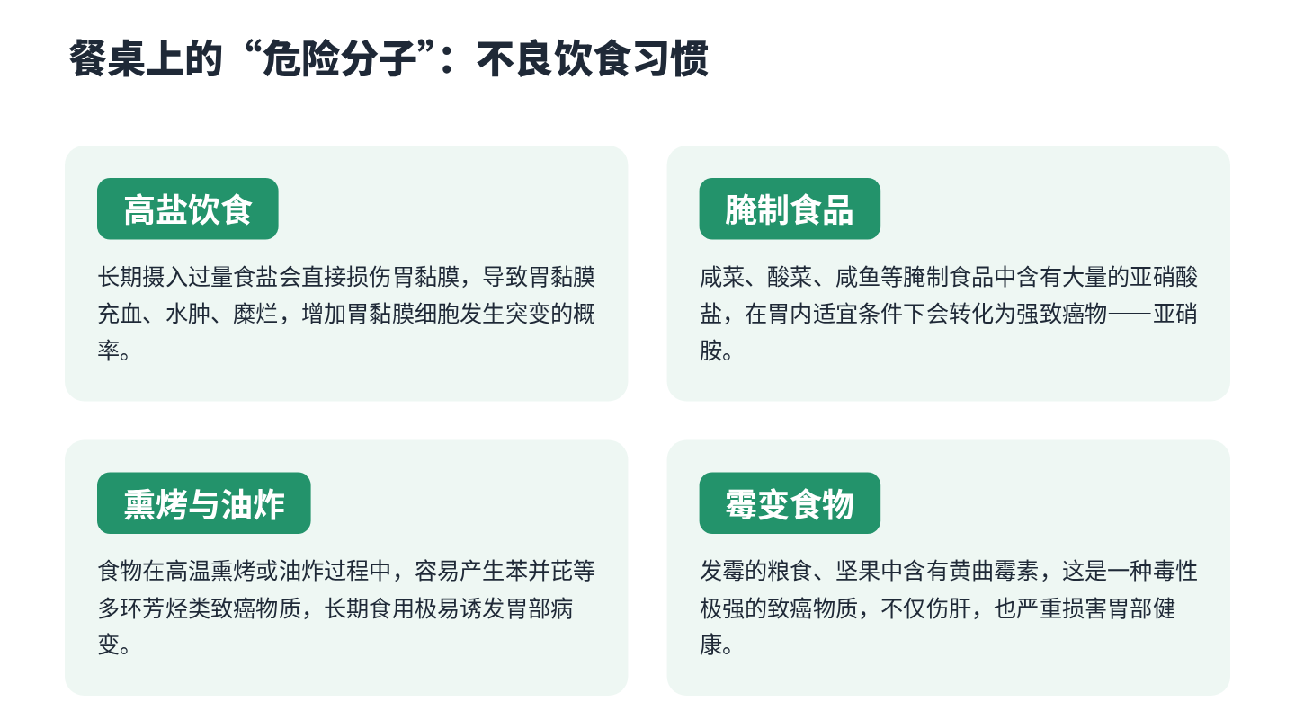 胃癌健康宣教 第8页