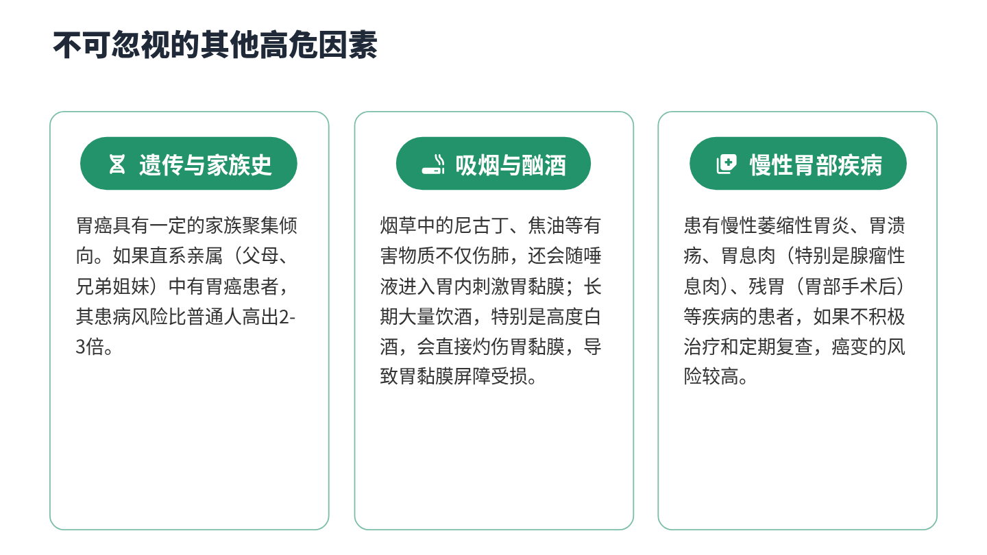 胃癌健康宣教 第9页