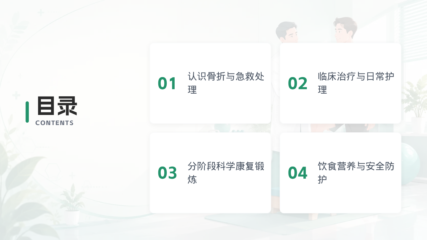 骨折健康宣教 第2页