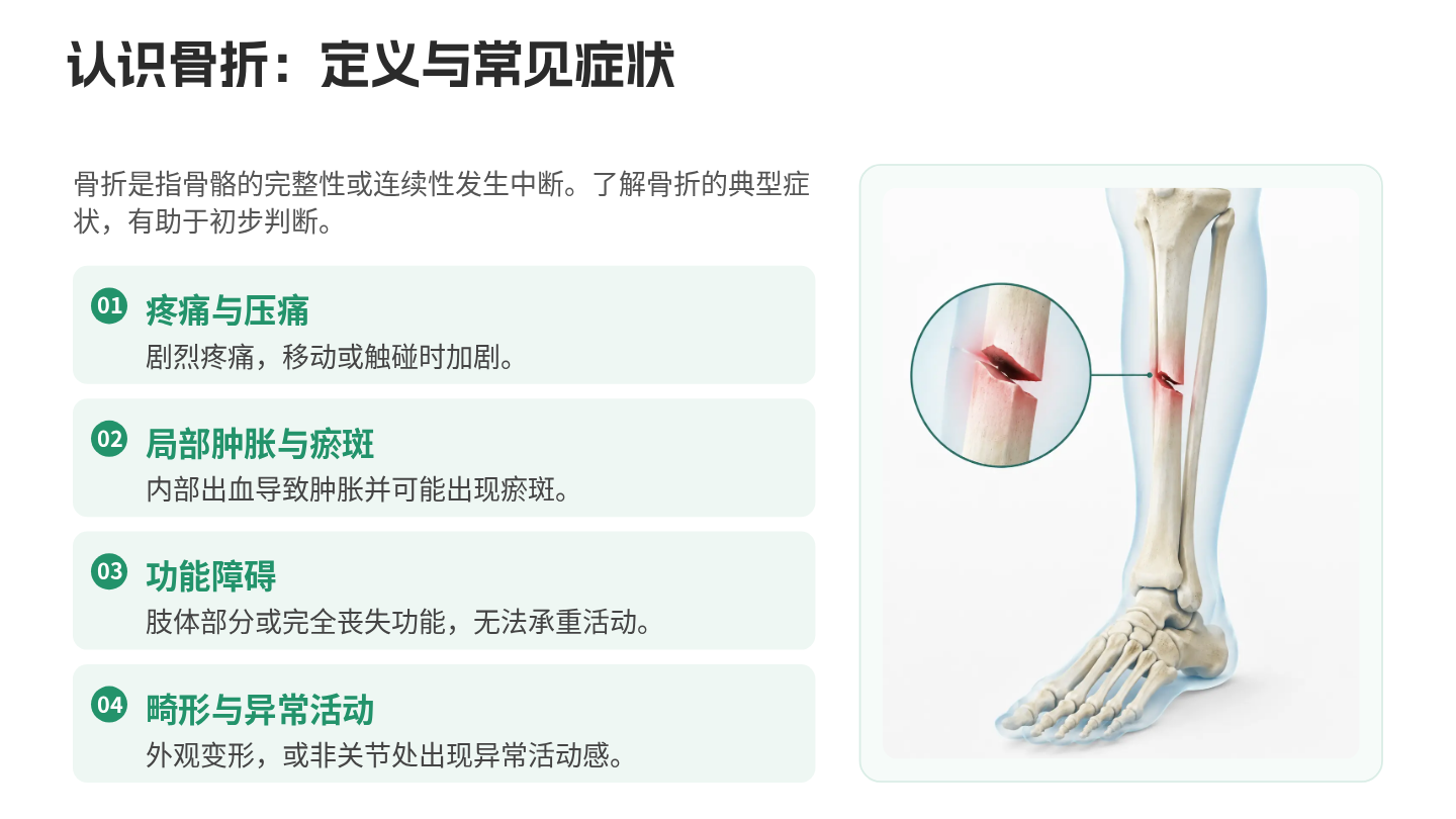 骨折健康宣教 第3页