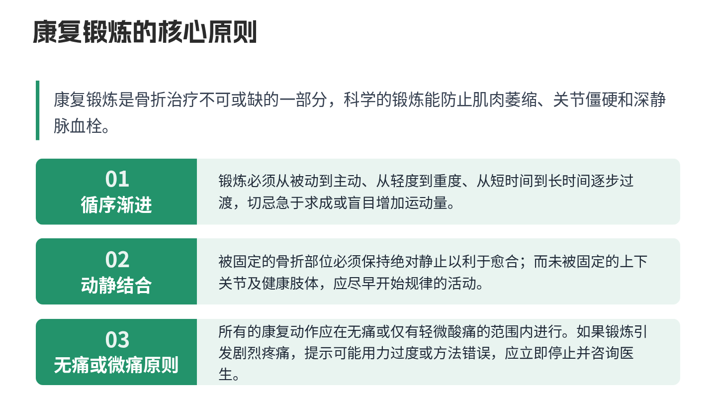 骨折健康宣教 第7页