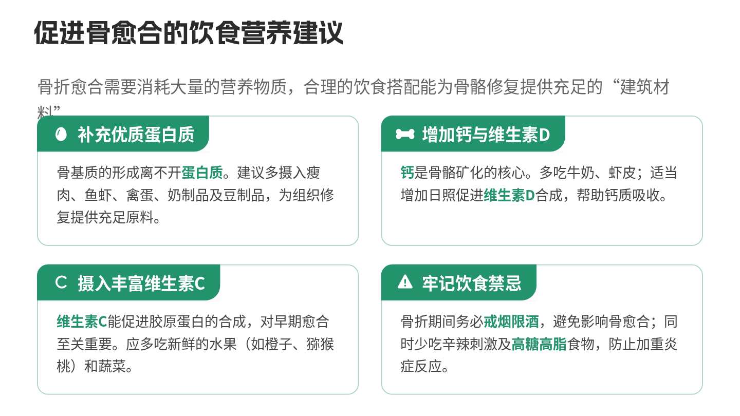 骨折健康宣教 第9页