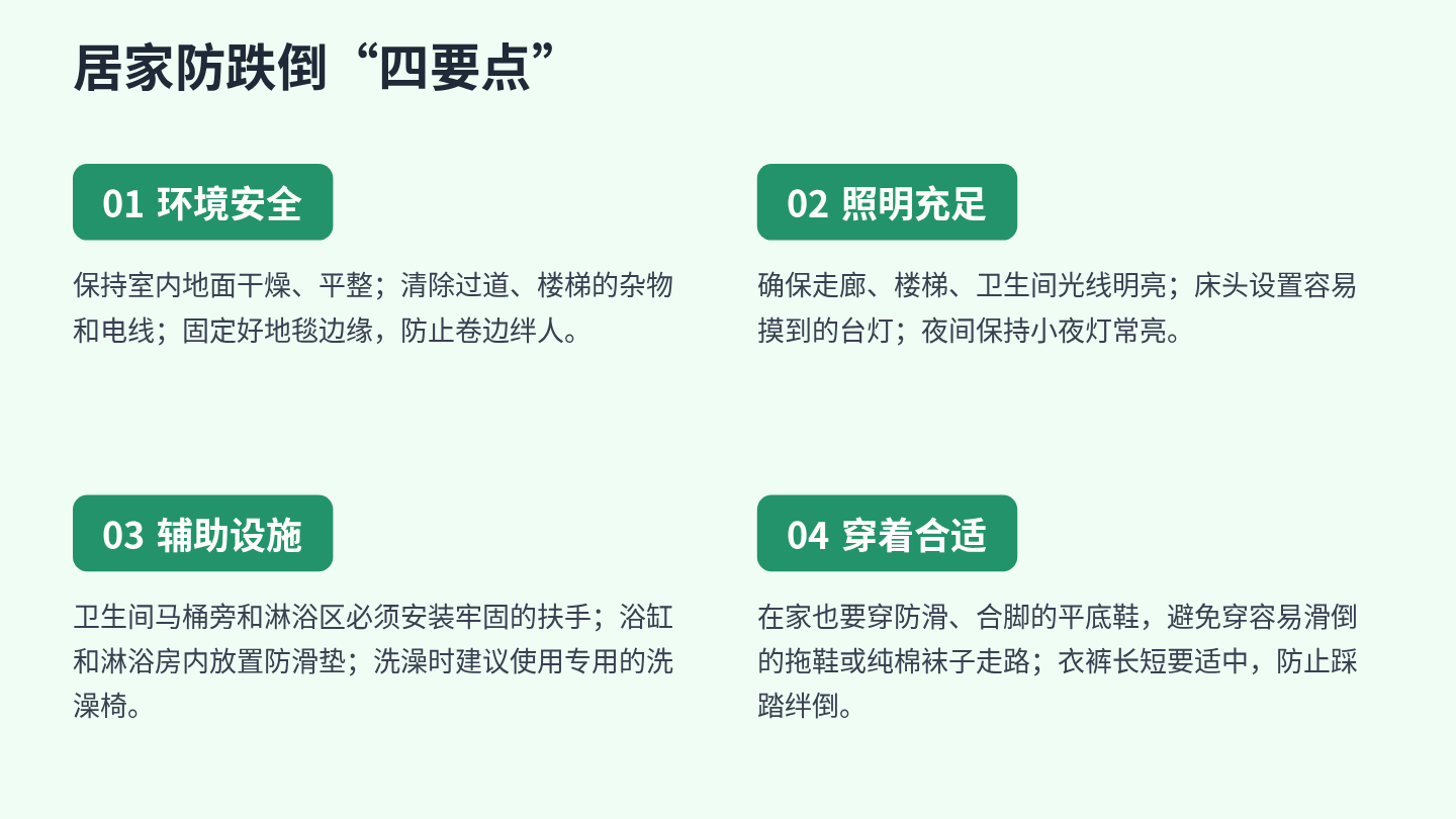 骨质疏松健康宣教 第11页