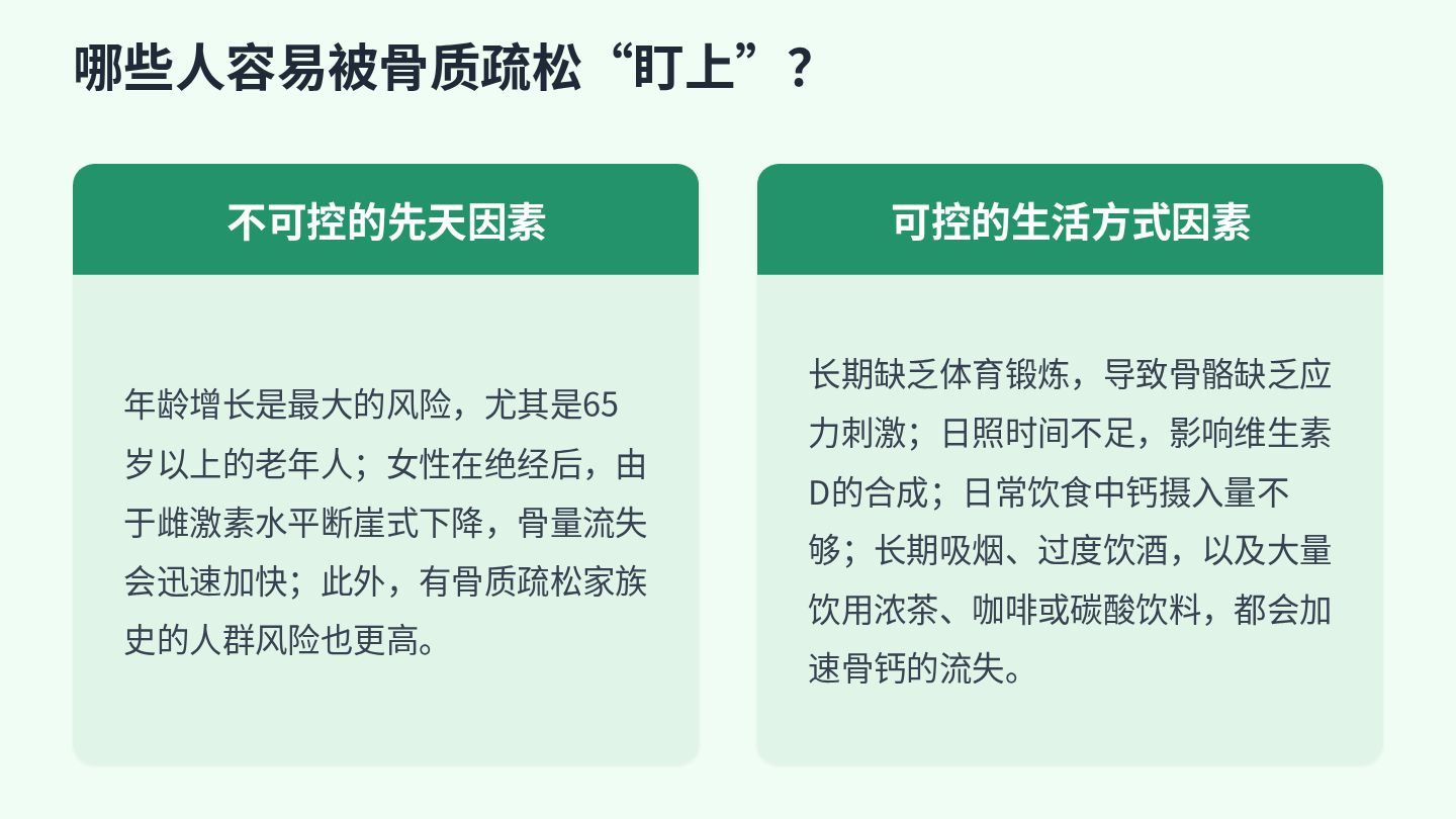 骨质疏松健康宣教 第4页