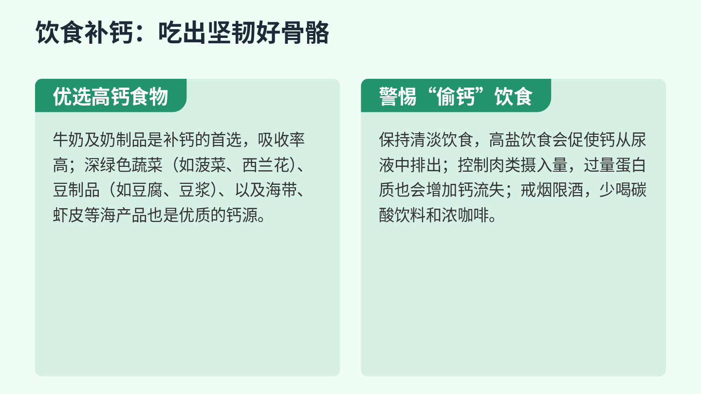 骨质疏松健康宣教 第7页