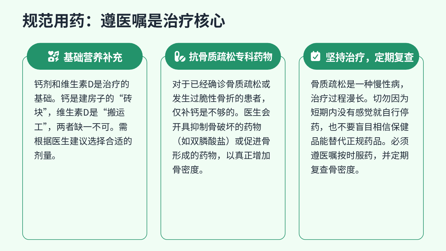 骨质疏松健康宣教 第9页