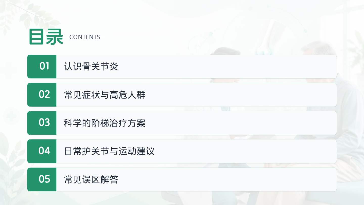 骨关节炎健康宣教 第2页