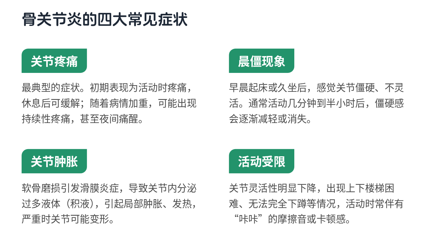 骨关节炎健康宣教 第4页
