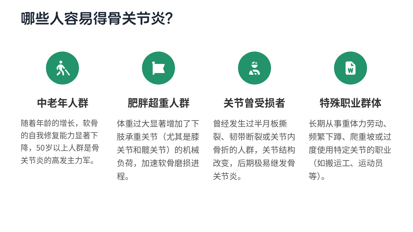 骨关节炎健康宣教 第5页