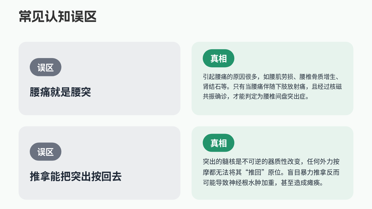 腰椎间盘突出健康宣教 第10页