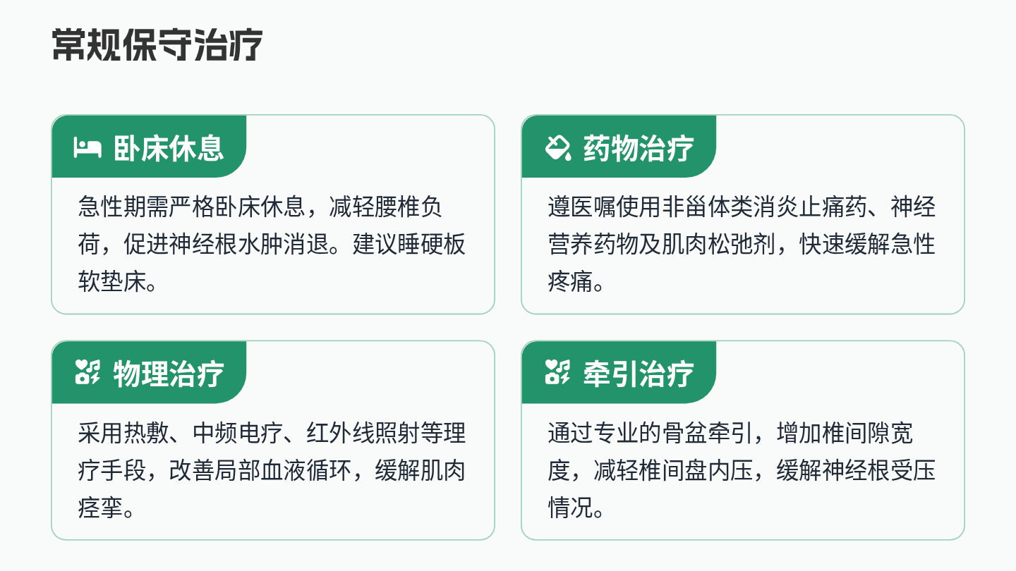 腰椎间盘突出健康宣教 第13页