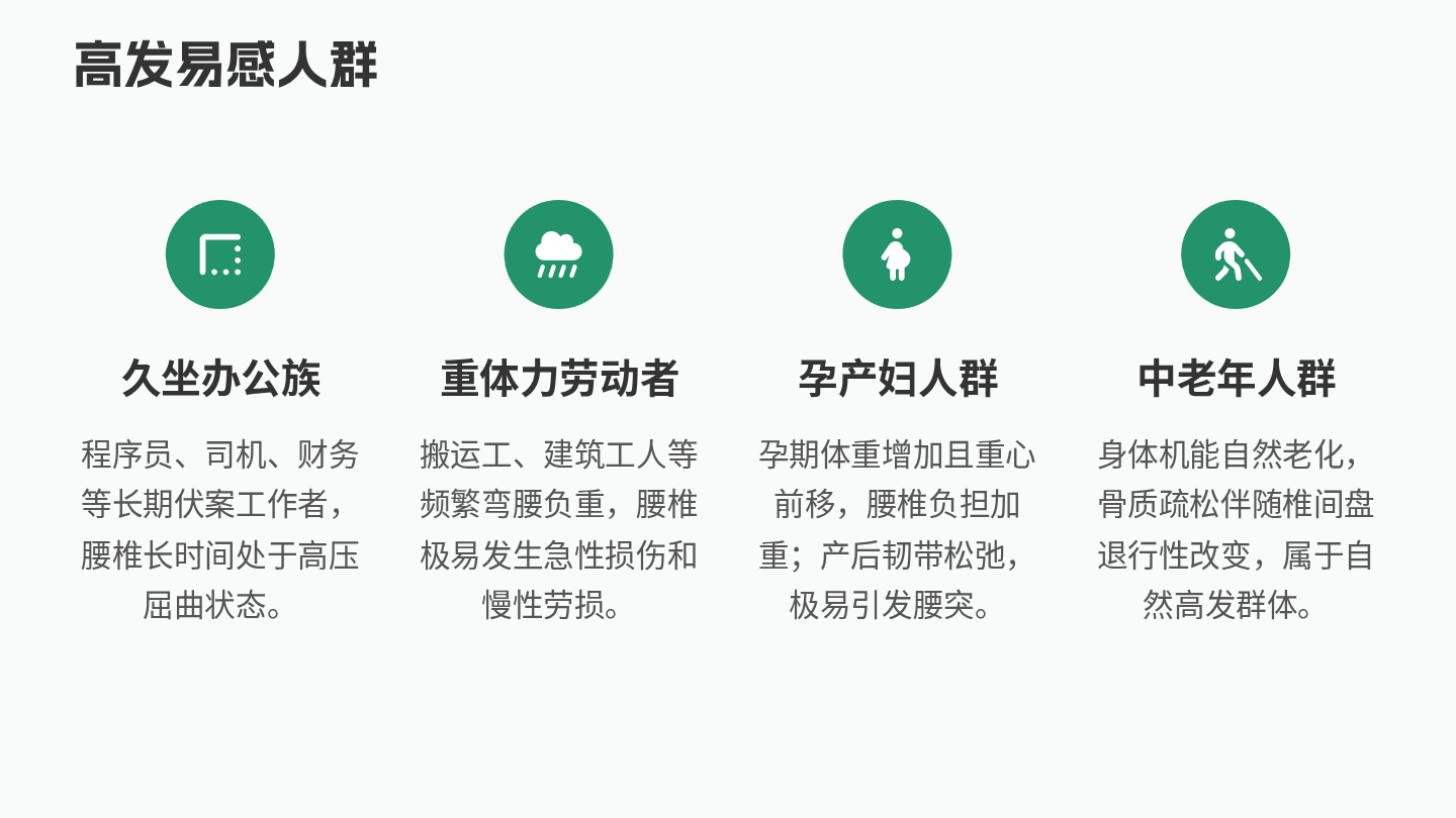 腰椎间盘突出健康宣教 第6页