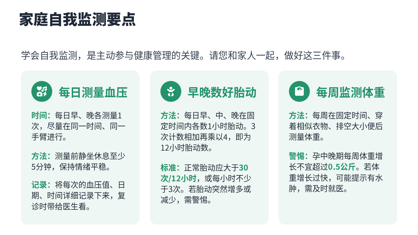 妊娠期高血压健康宣教 第12页