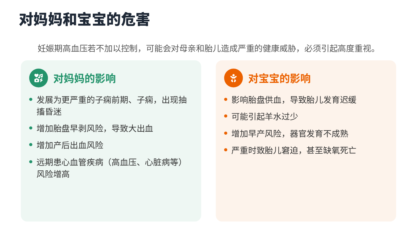 妊娠期高血压健康宣教 第7页