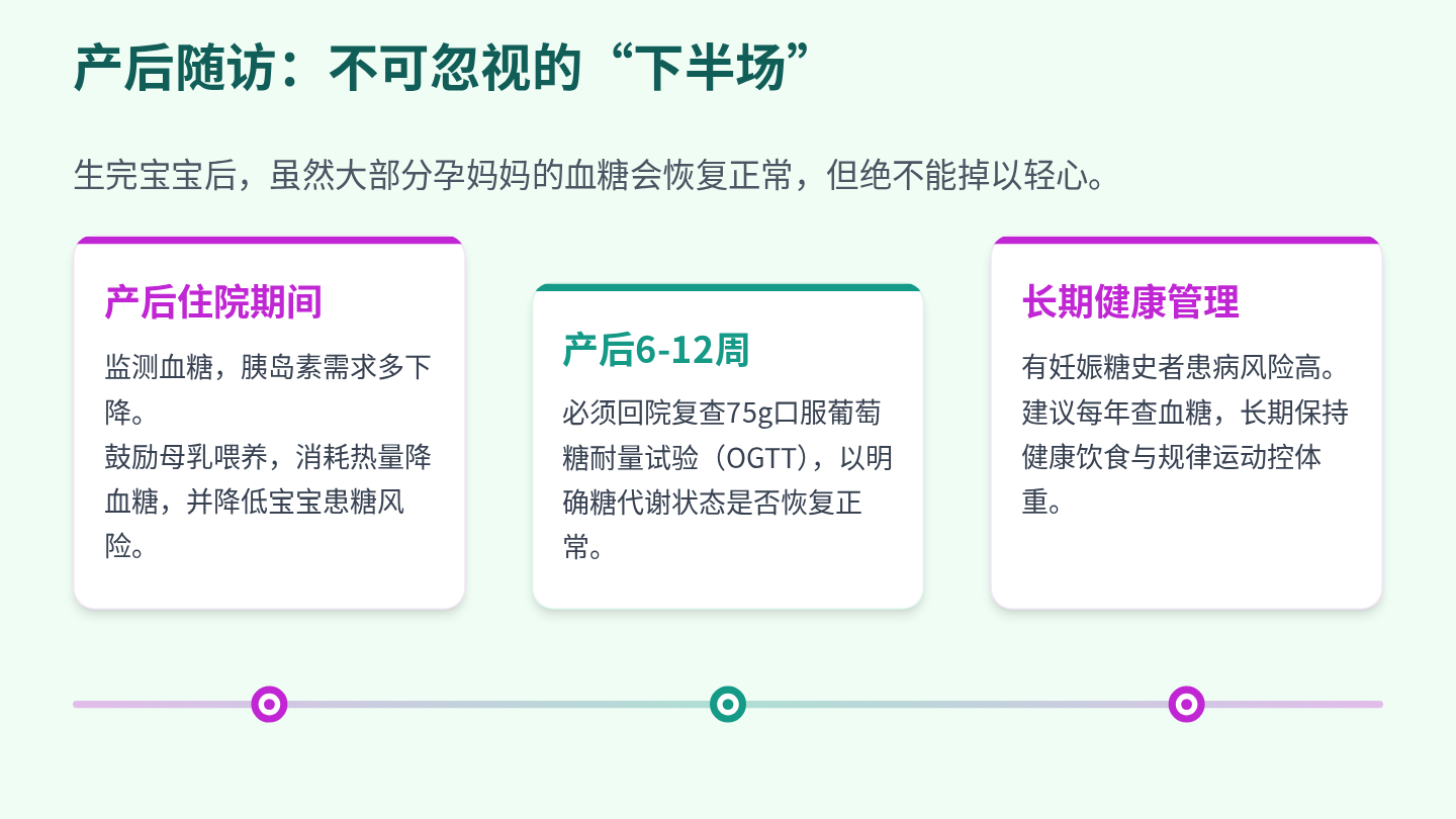 妊娠期糖尿病健康宣教 第11页