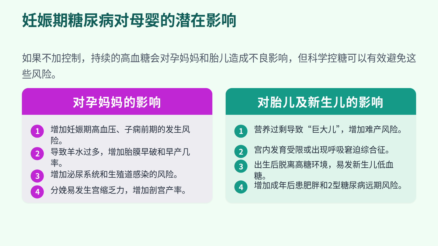 妊娠期糖尿病健康宣教 第4页