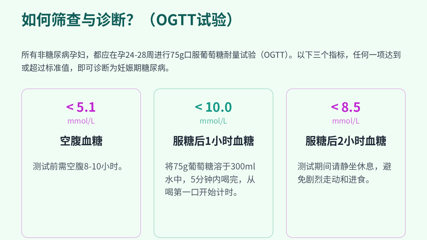 妊娠期糖尿病健康宣教 第5页