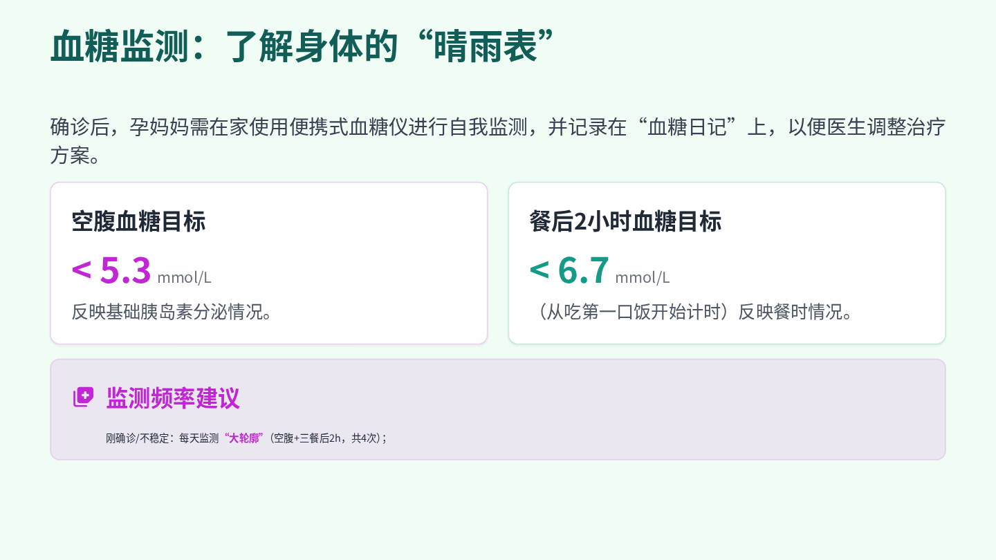妊娠期糖尿病健康宣教 第9页