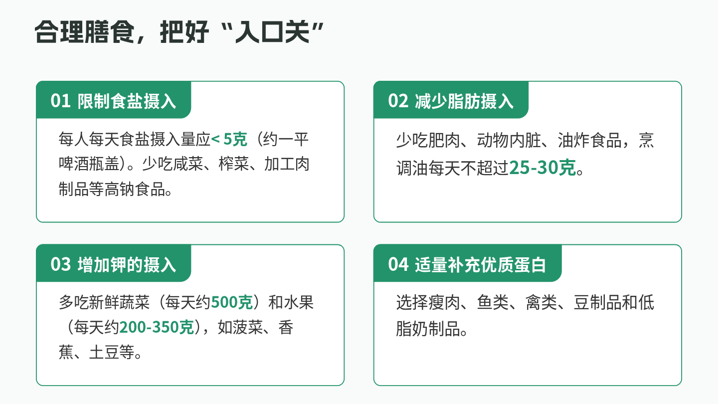 高血压随访健康宣教 第11页