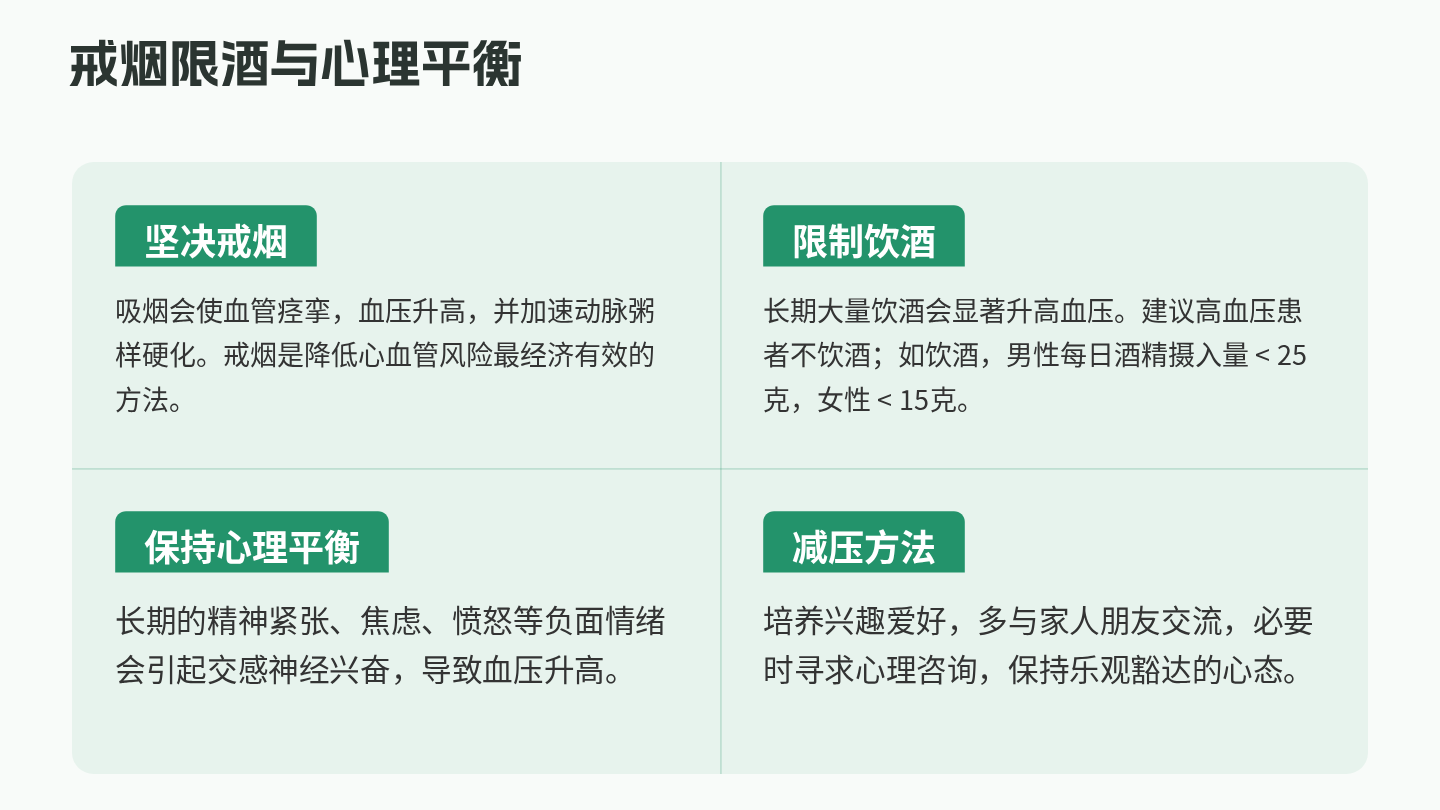 高血压随访健康宣教 第13页
