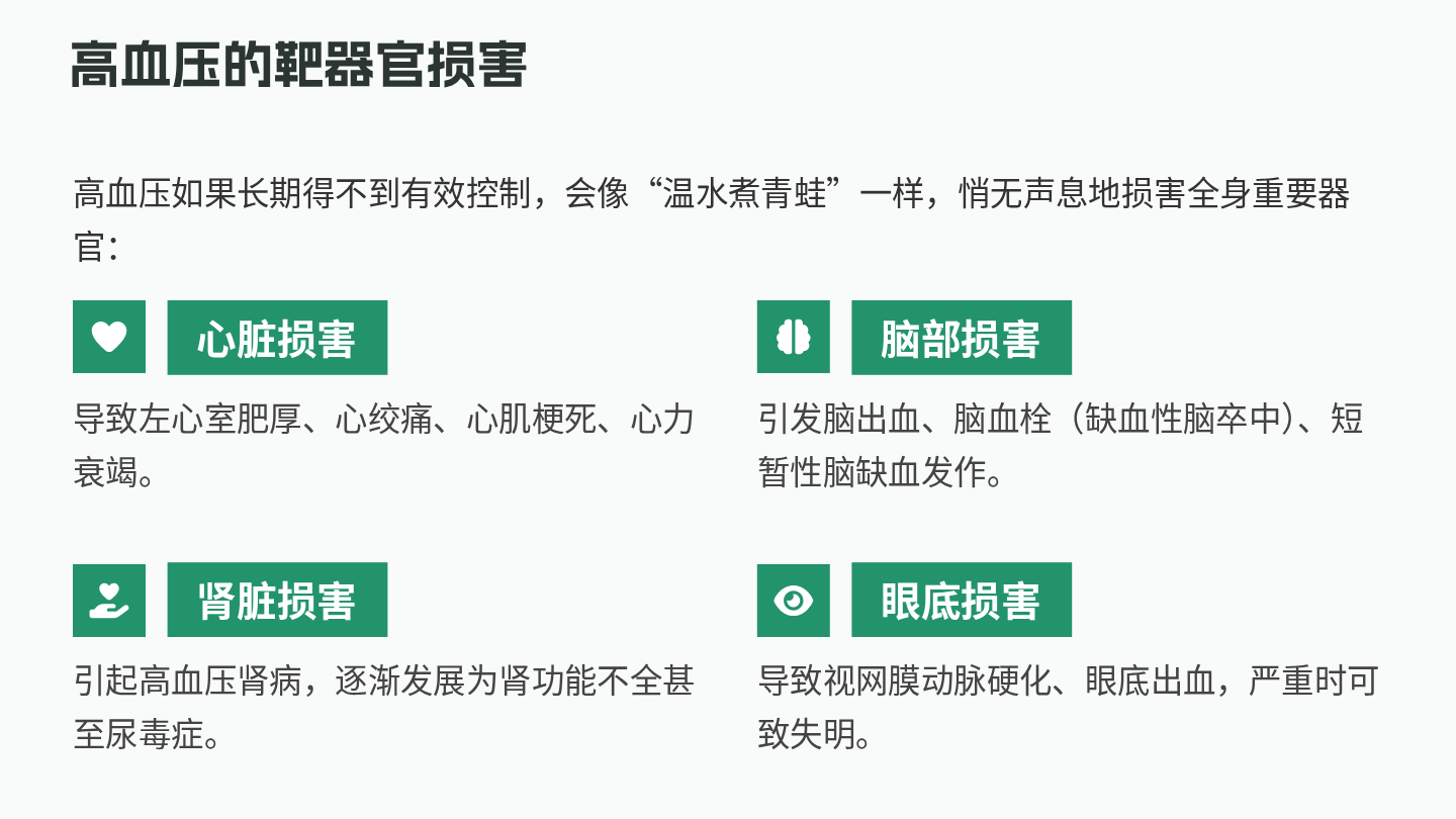高血压随访健康宣教 第5页