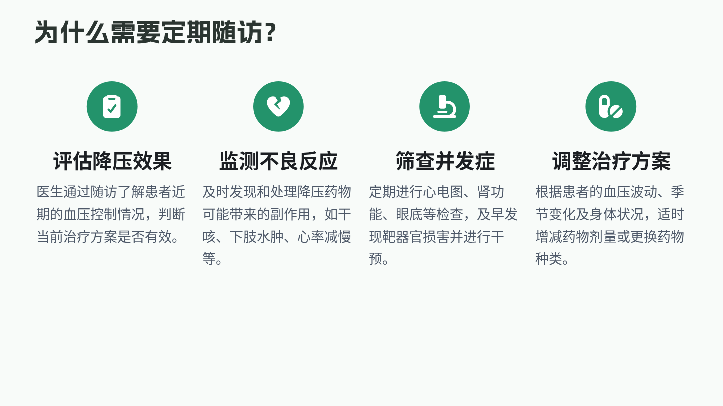 高血压随访健康宣教 第7页