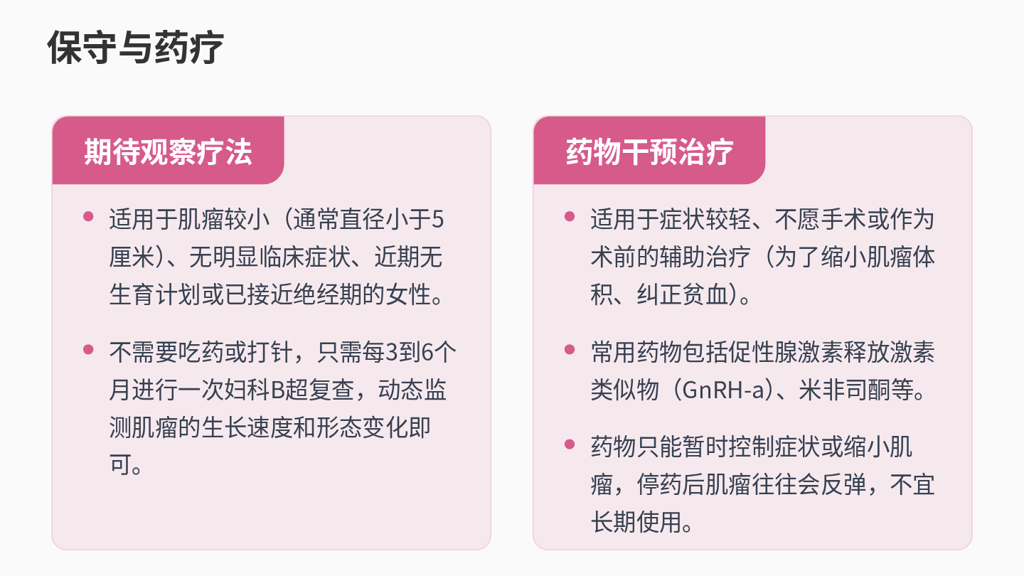 子宫肌瘤健康宣教 第10页