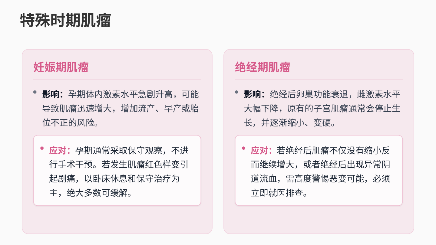 子宫肌瘤健康宣教 第7页