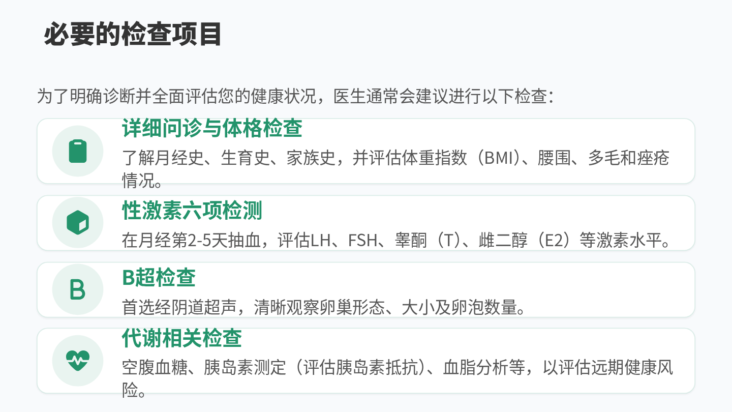 多囊卵巢综合征健康宣教 第12页