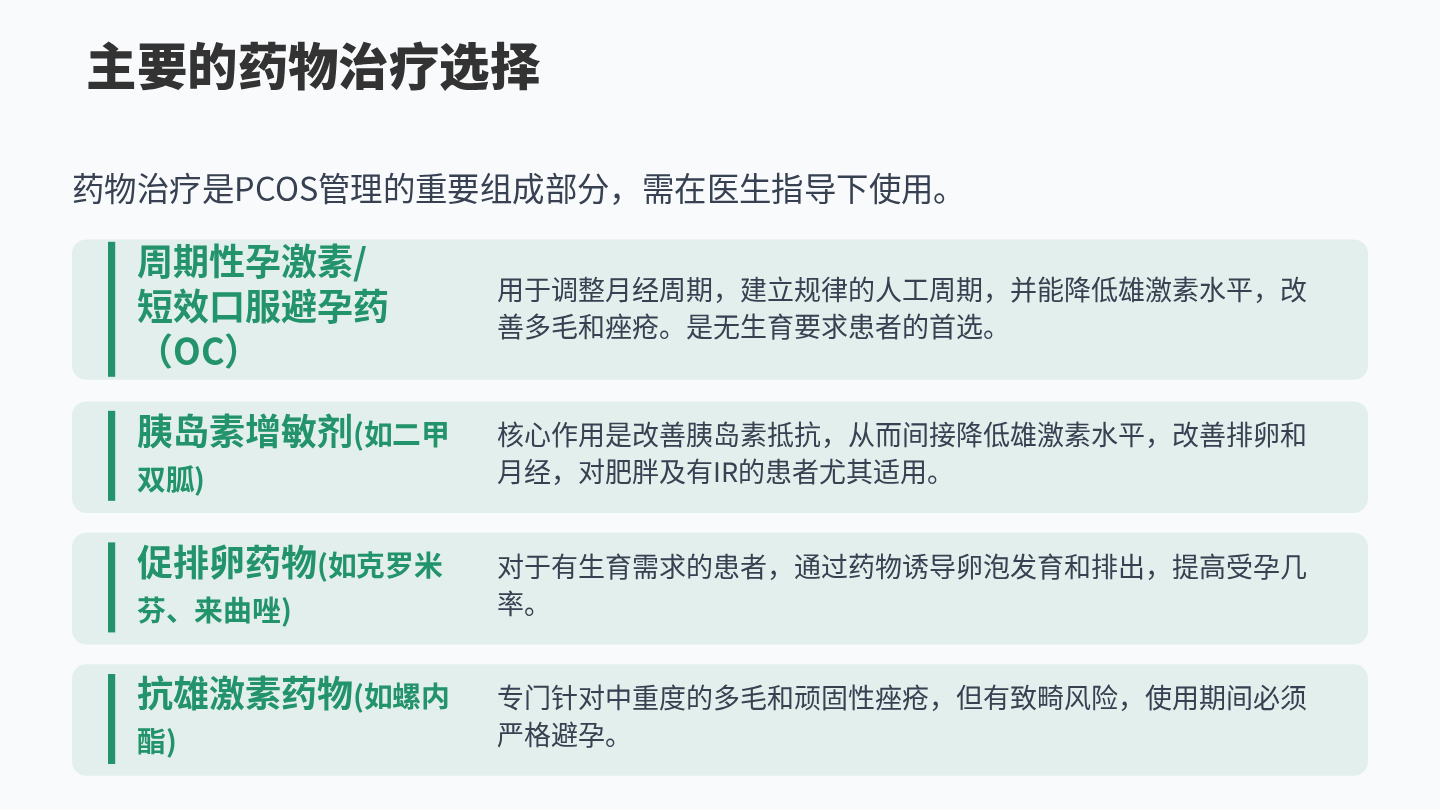 多囊卵巢综合征健康宣教 第15页