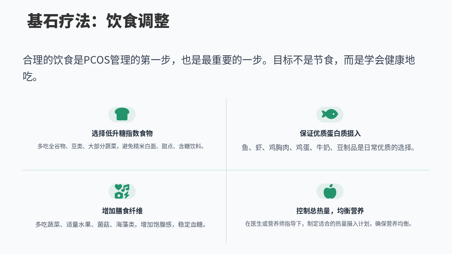 多囊卵巢综合征健康宣教 第17页