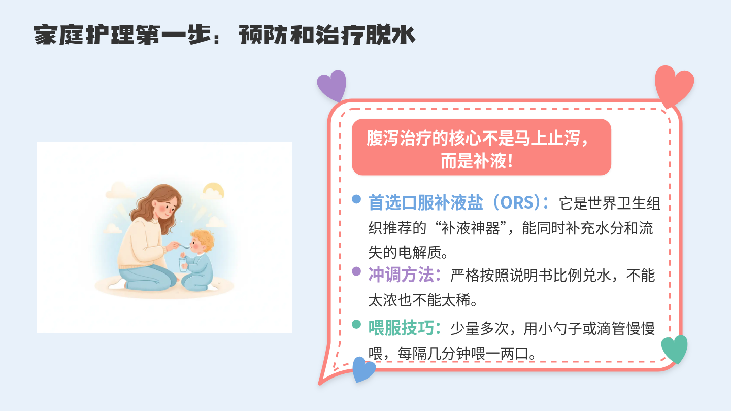 小儿腹泻健康宣教 第10页