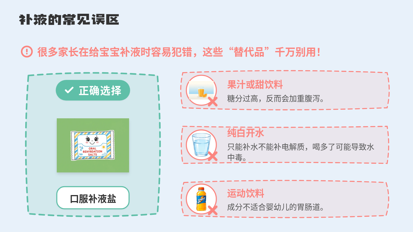 小儿腹泻健康宣教 第11页