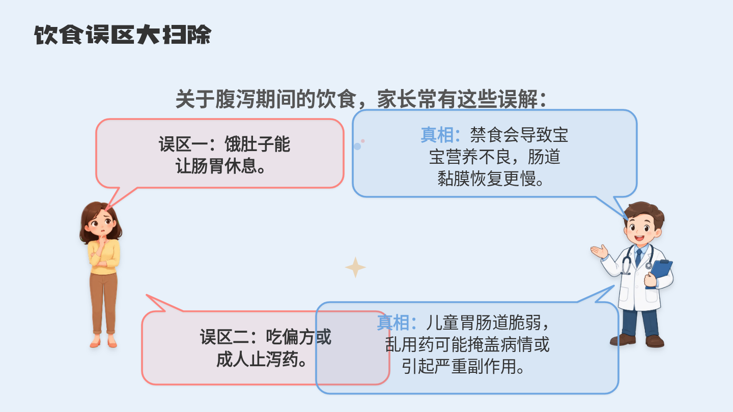 小儿腹泻健康宣教 第13页