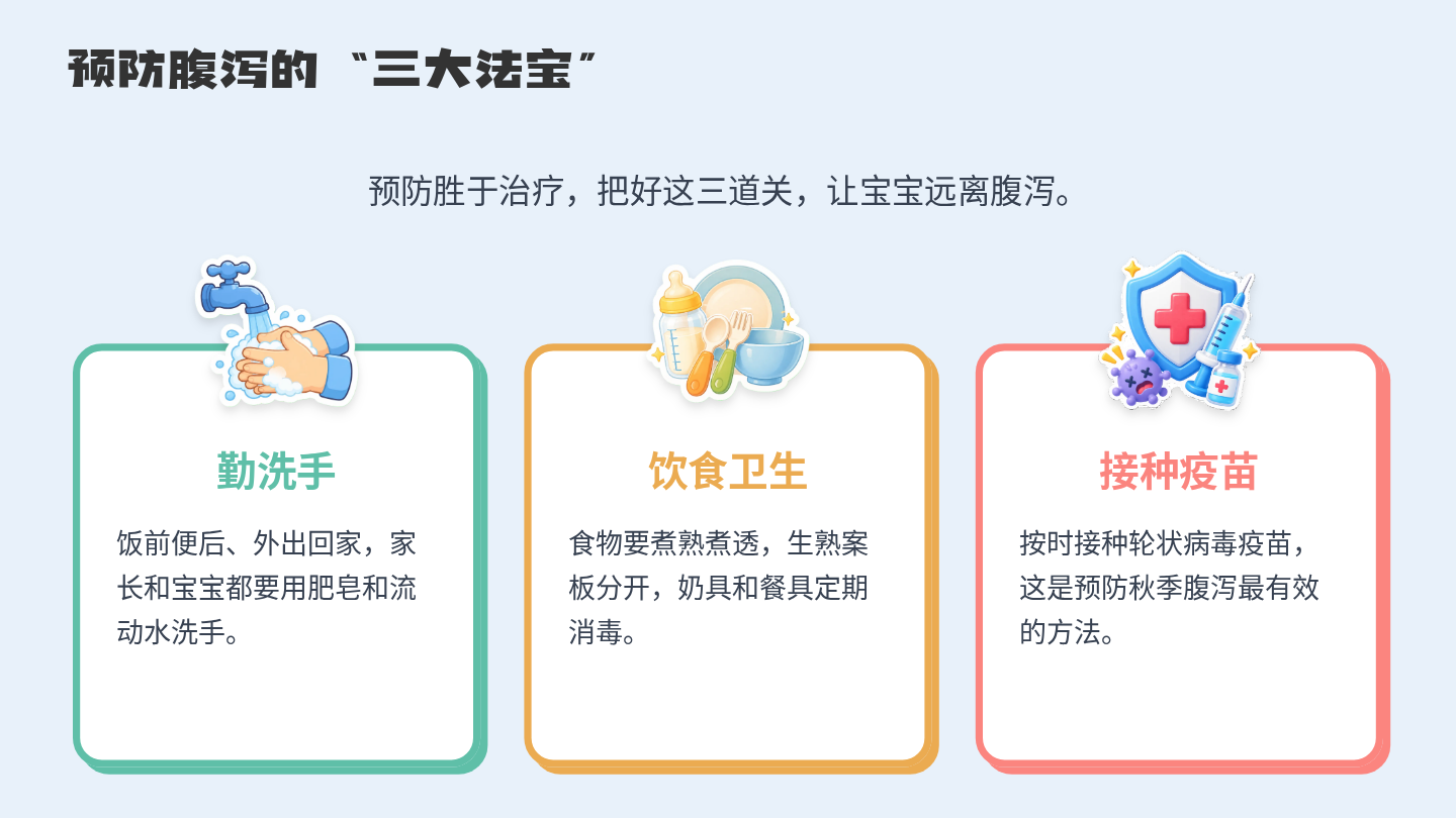 小儿腹泻健康宣教 第16页