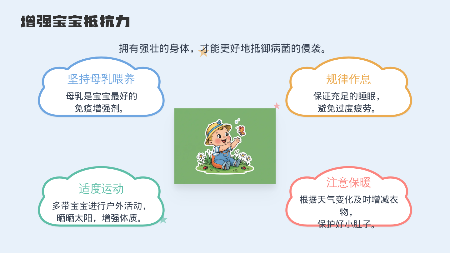 小儿腹泻健康宣教 第17页