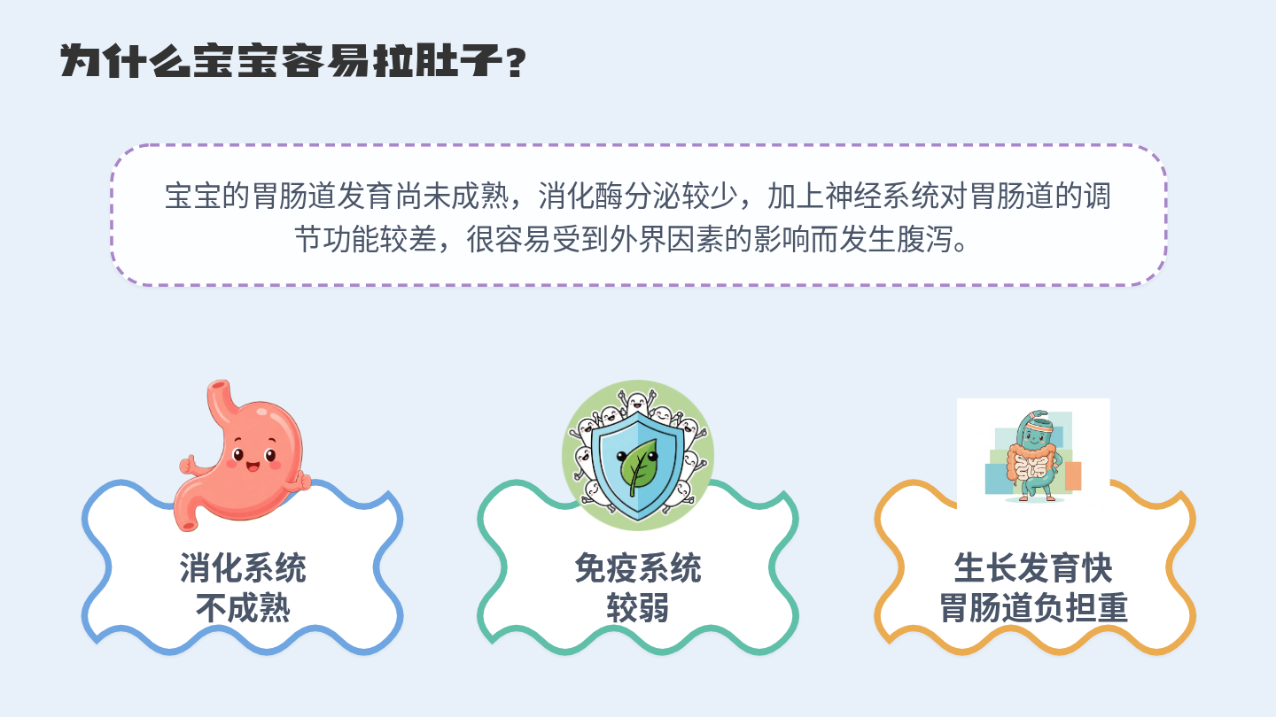 小儿腹泻健康宣教 第4页
