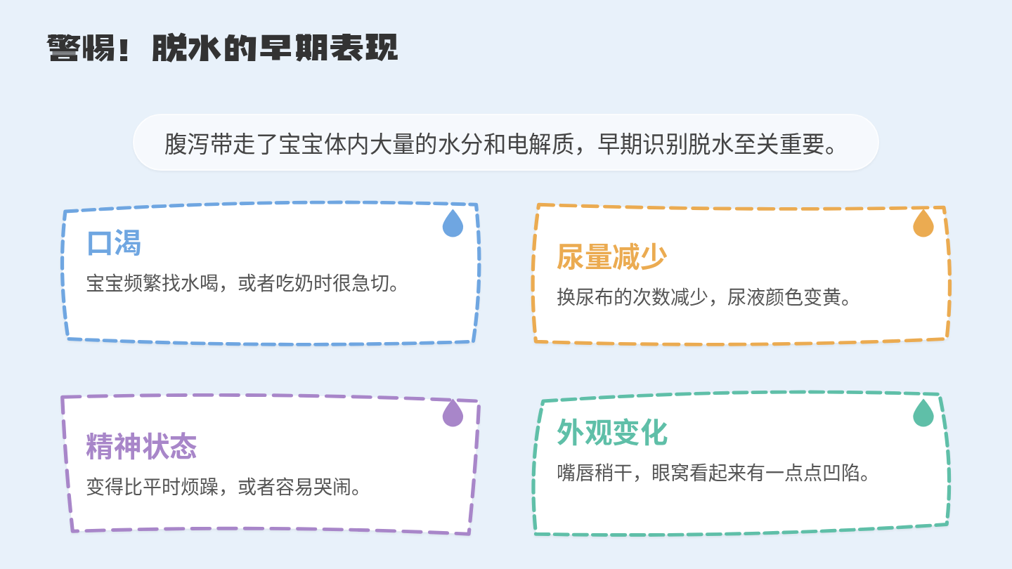 小儿腹泻健康宣教 第8页