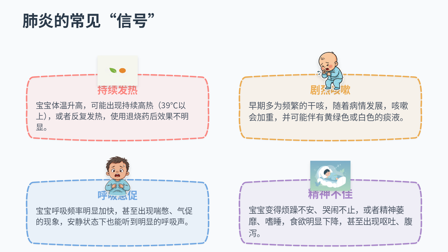 儿童肺炎健康宣教 第4页