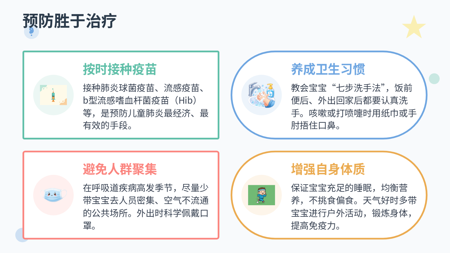 儿童肺炎健康宣教 第8页