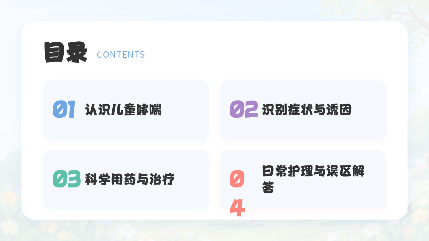 儿童哮喘健康宣教 第2页