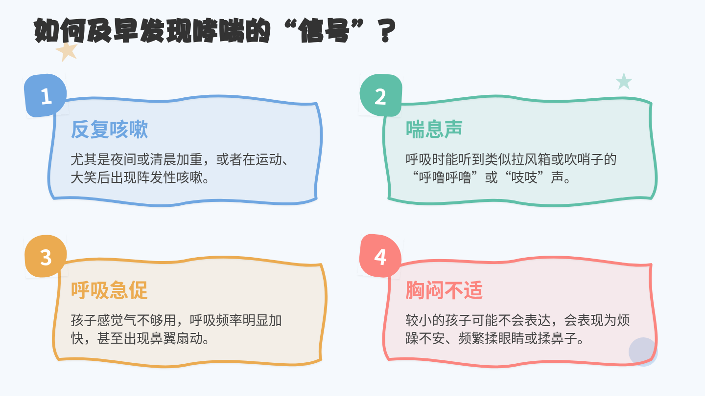 儿童哮喘健康宣教 第5页