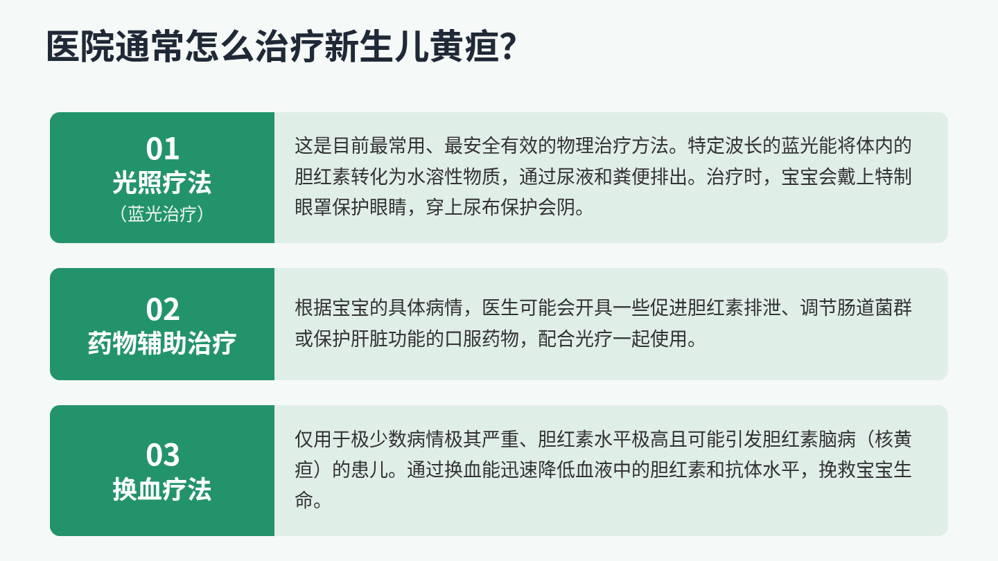新生儿黄疸健康宣教 第7页