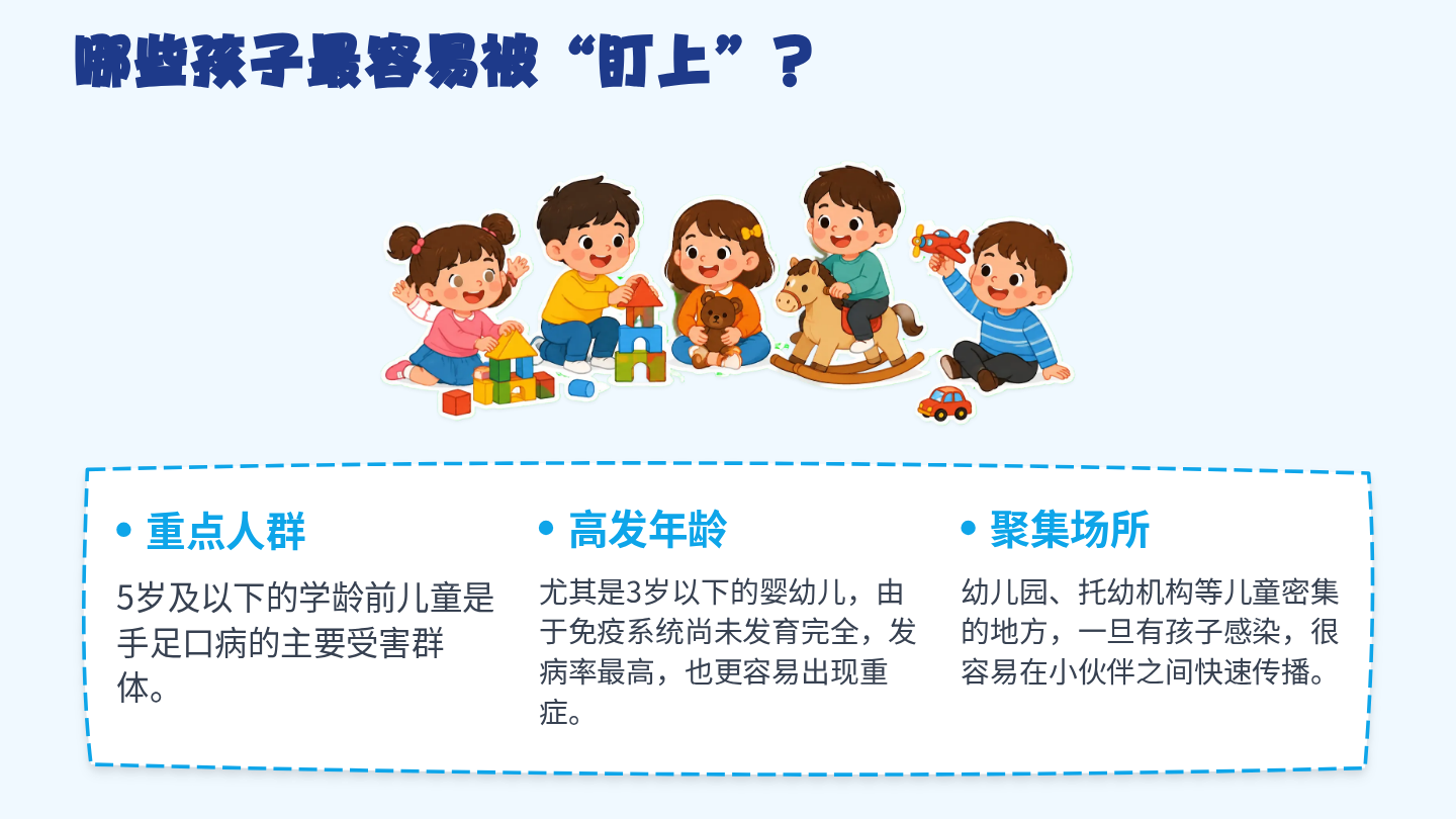手足口病健康宣教 第3页