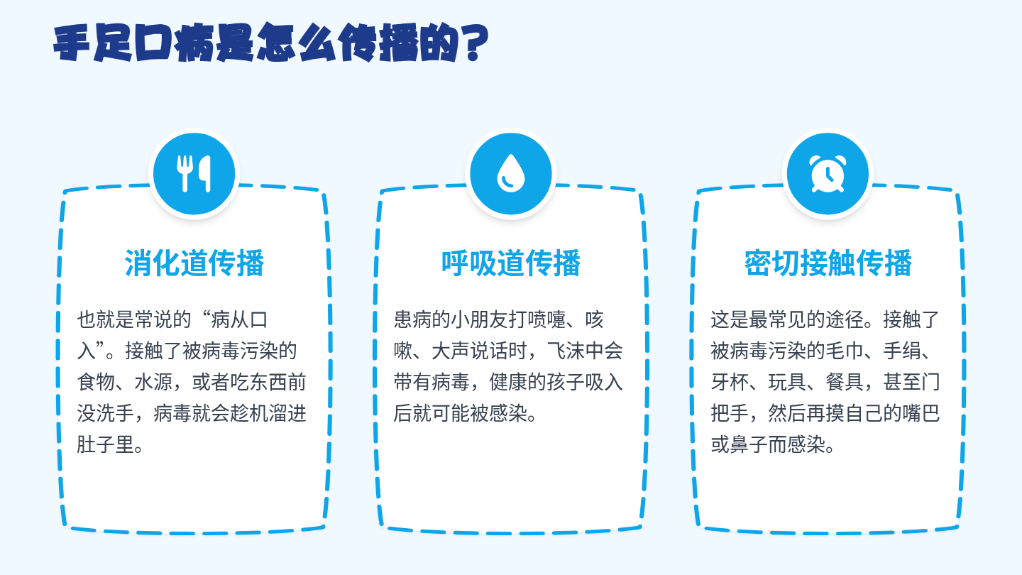 手足口病健康宣教 第4页