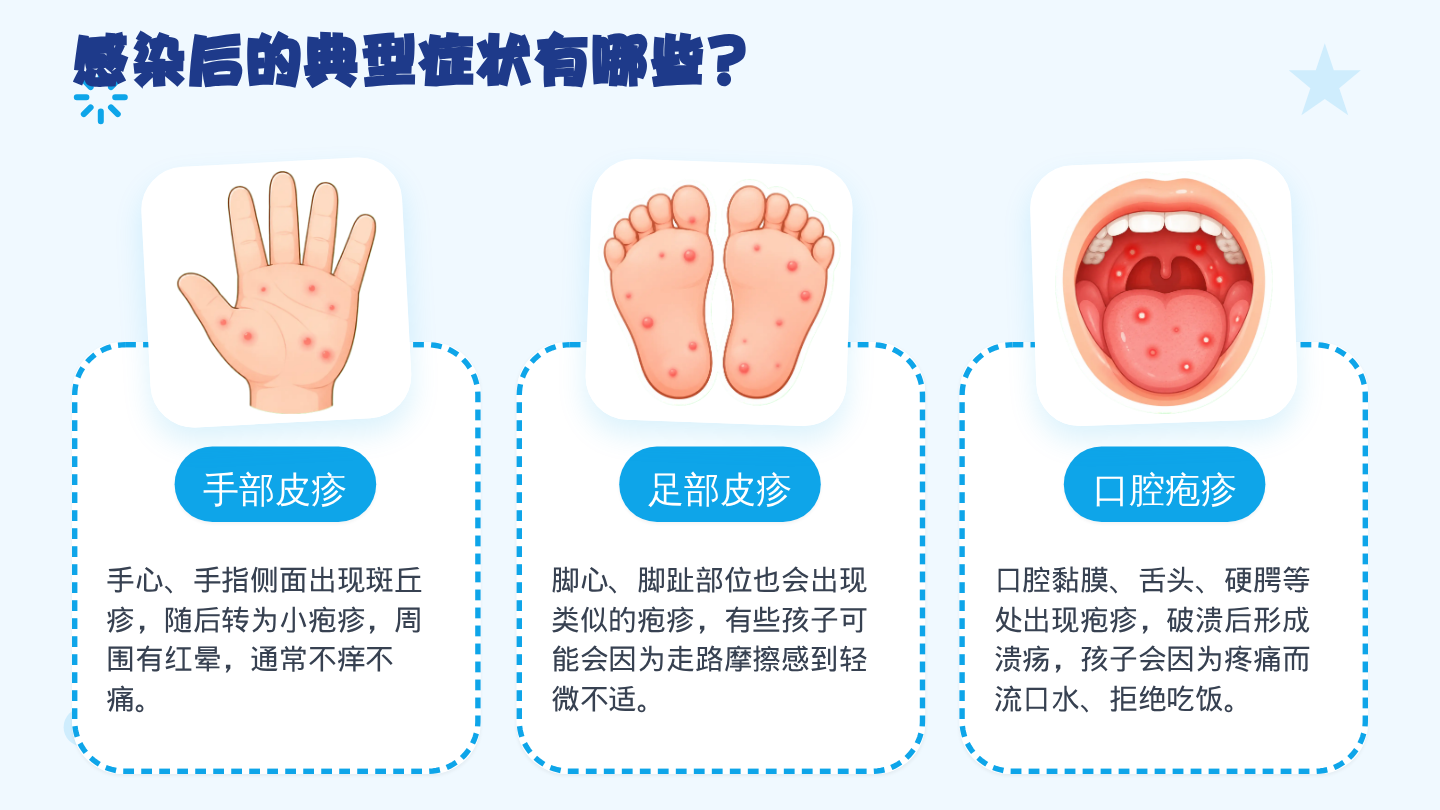 手足口病健康宣教 第5页