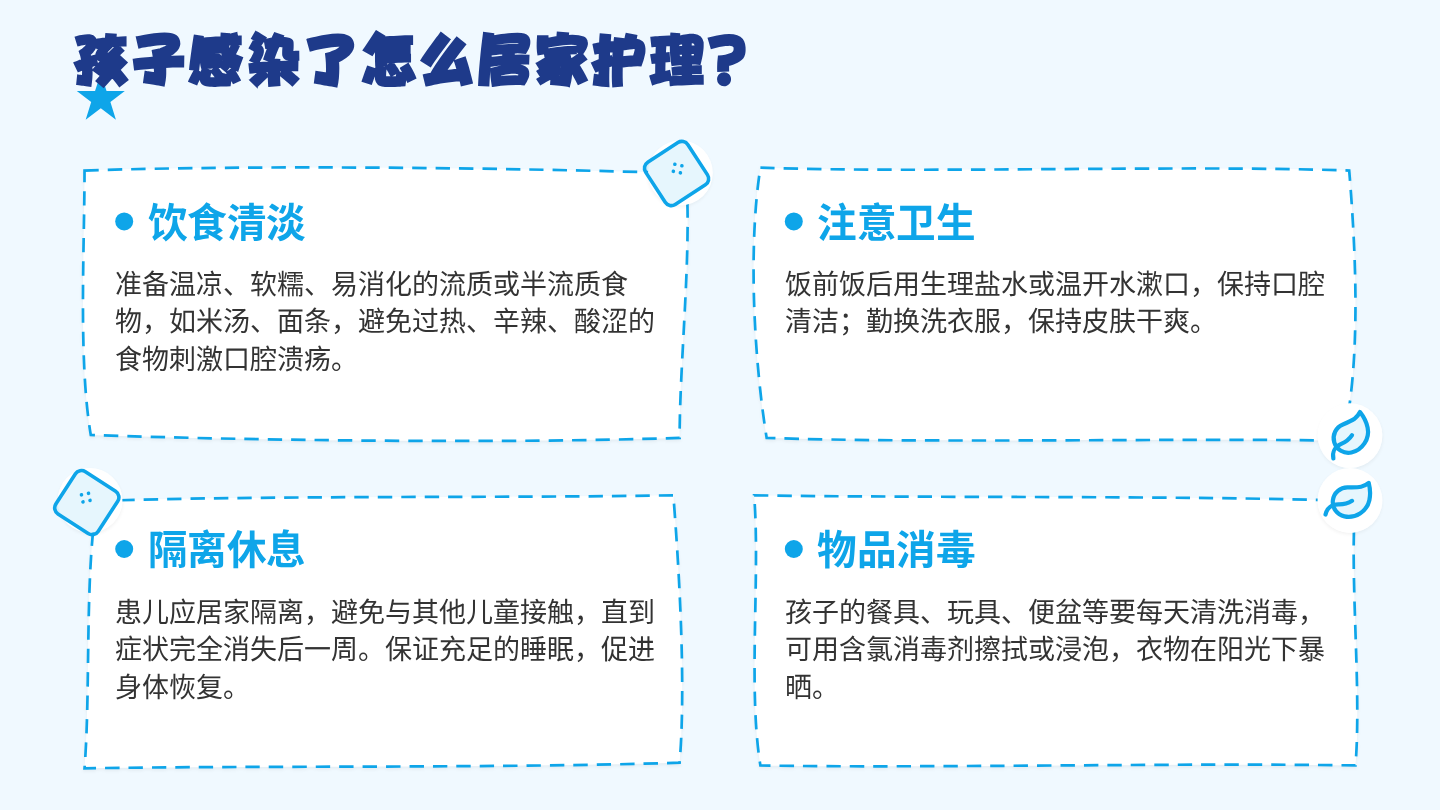 手足口病健康宣教 第9页