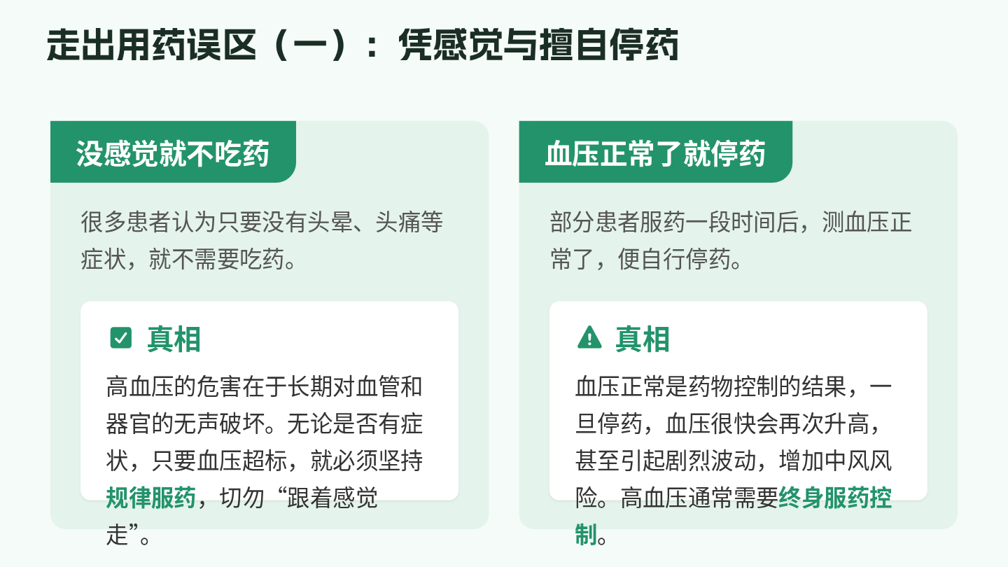 高血压用药指导 第10页